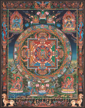Chakrasamvara Mandala