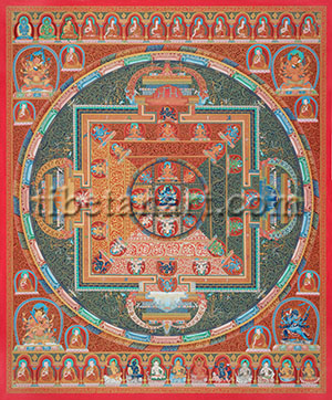 Guhyasamaja Mandala